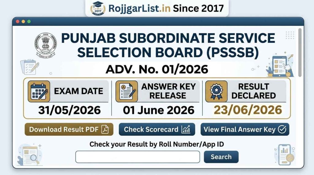 The Punjab Subordinate Service Selection Board PSSSB Advt. No. 01/2026 Excise Inspector Exam Result