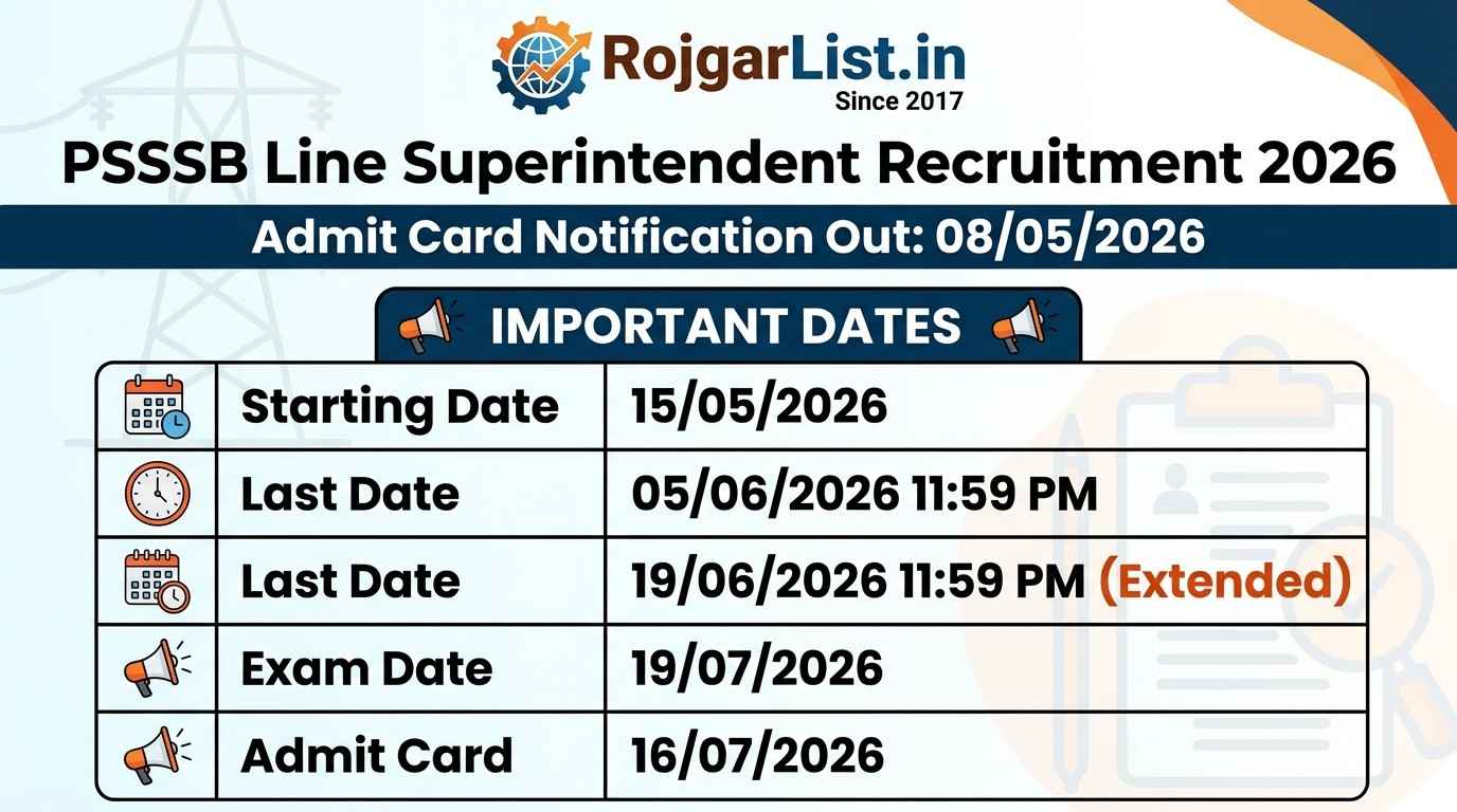 PSSSB Line Superintendent Recruitment 2026 Exam Admit Card