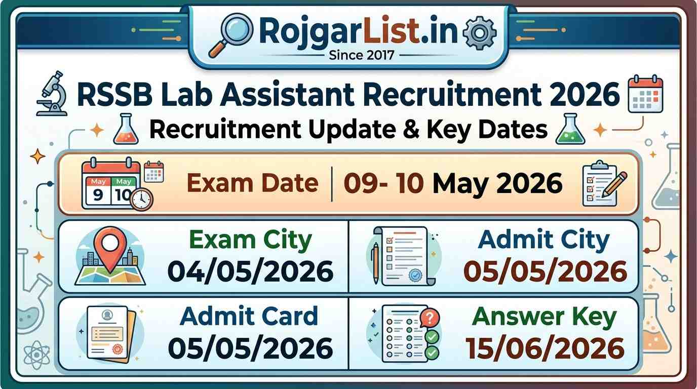 RSSB Lab Assistant Recruitment 2026 Vacancy Exam Answer Key