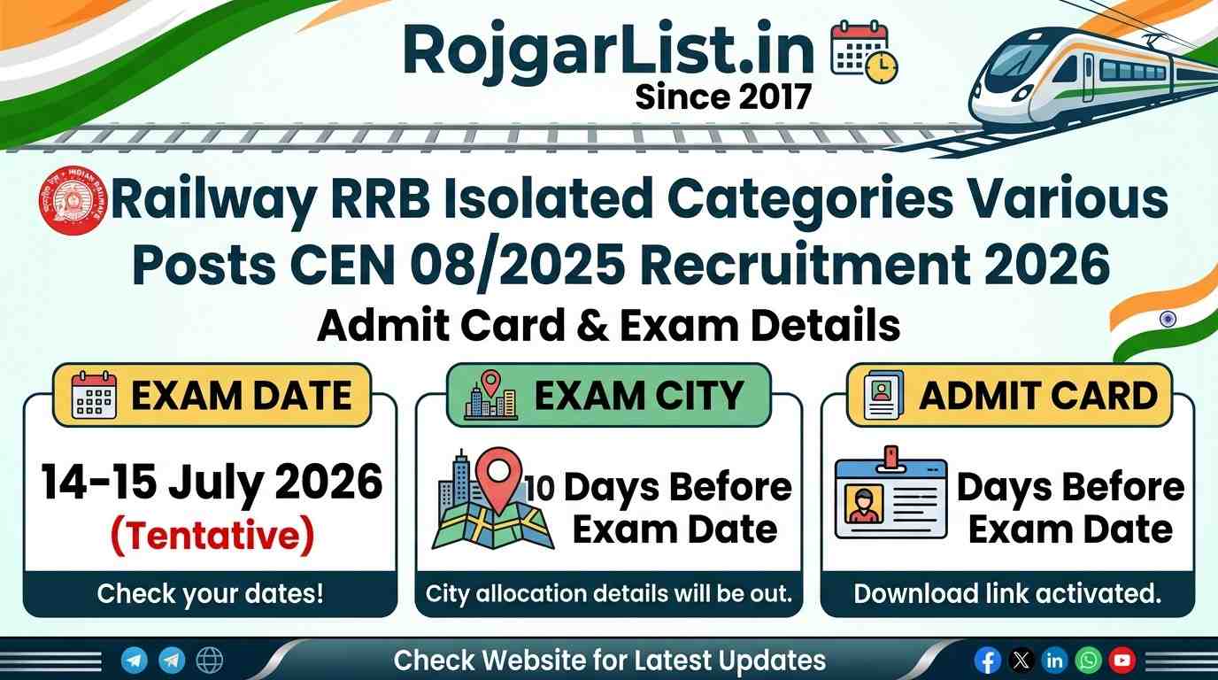 Railway RRB Isolated Categories Various Posts CEN 08/2025 Recruitment 2026 Admit Card