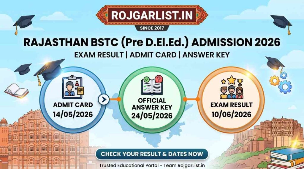 Rajasthan BSTC (Pre D.El.Ed.) Admission 2026 Exam Result