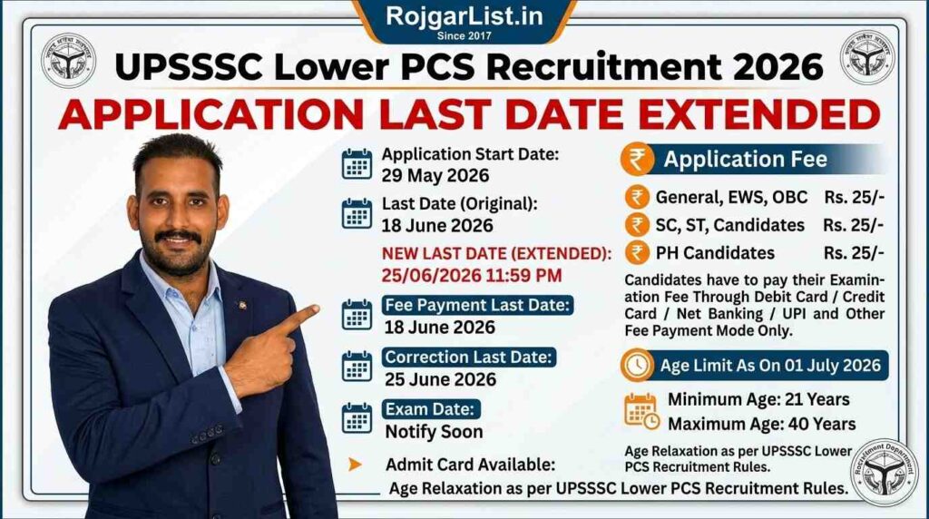 UPSSSC Lower PCS Recruitment 2026 online Application Last Date Extended