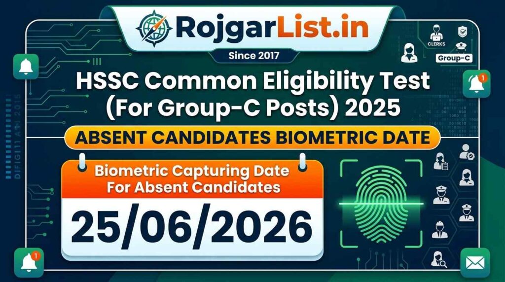 HSSC Common Eligibility Test (For Group-C Posts) 2025 Absent Candidates Biometric Date