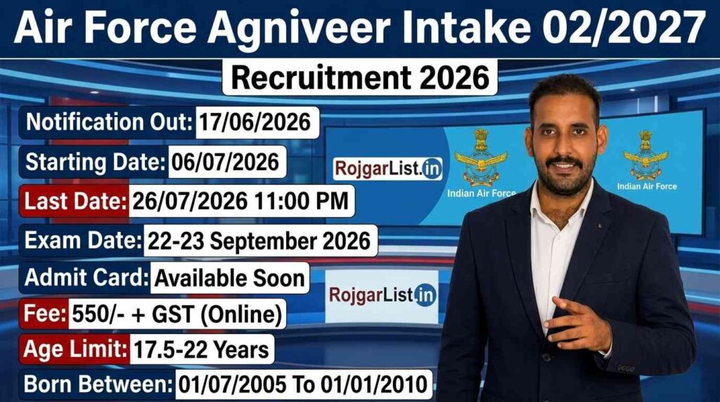 Air Force Agniveer Intake 02/2027 Recruitment 2026 Online Form