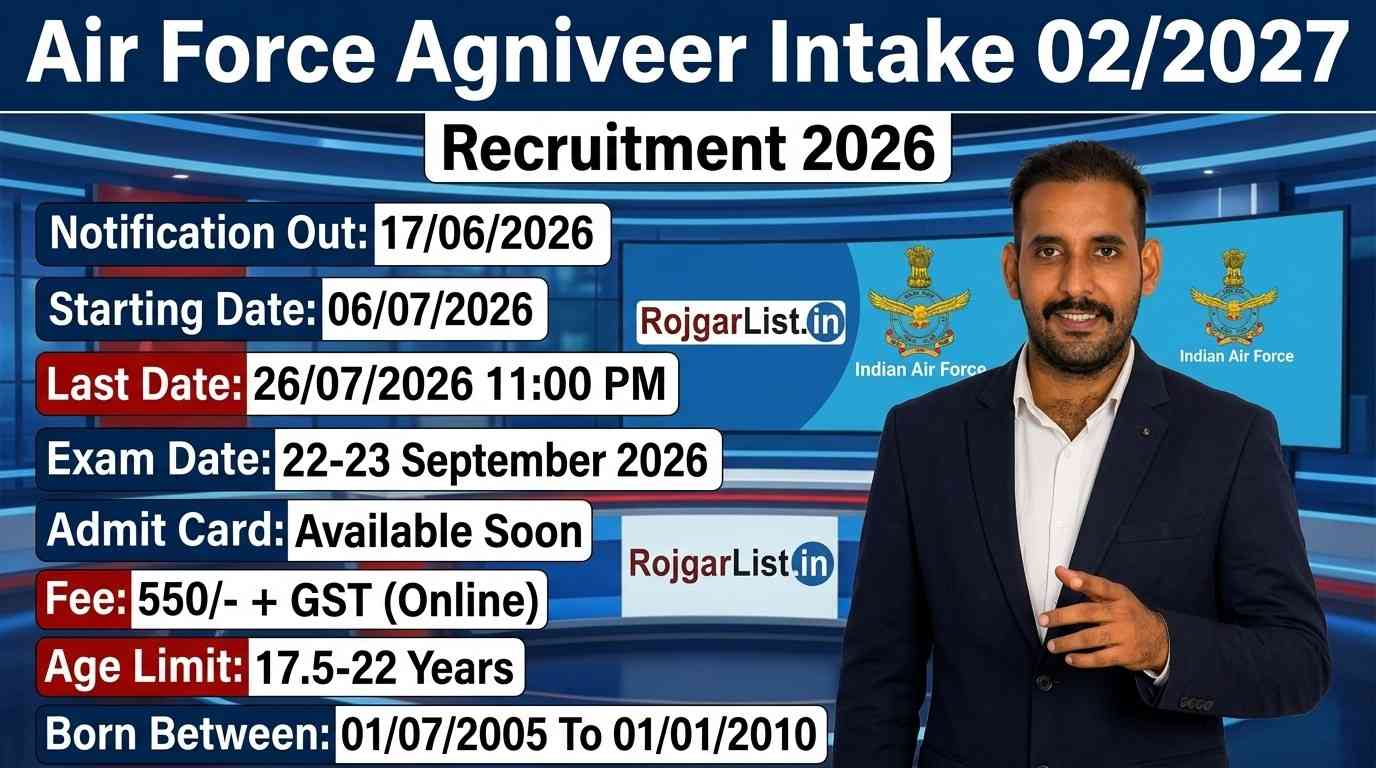 Air Force Agniveer  Intake 02/2027 Recruitment 2026 Online Form