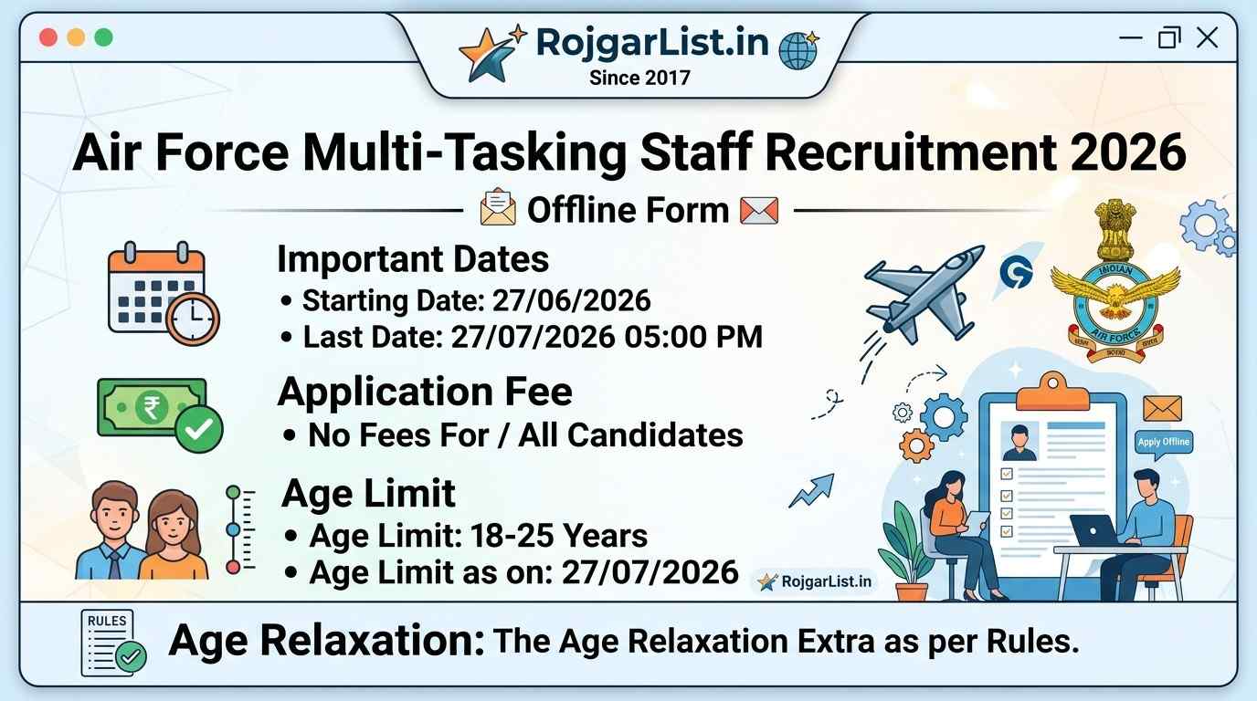 Air Force Multi-Tasking Staff Recruitment 2026 Offline Form