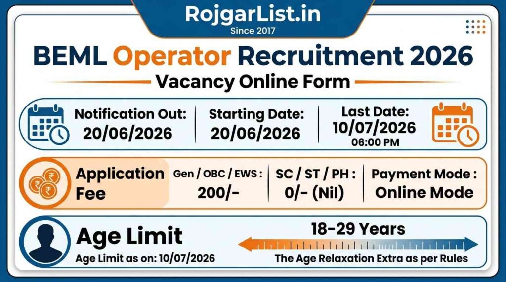 BEML Operator Recruitment 2026 Vacancy Online Form