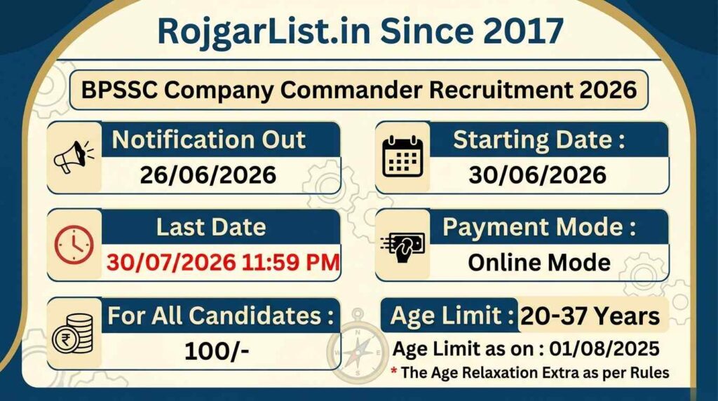 BPSSC Company Commander Recruitment 2026 Online Form