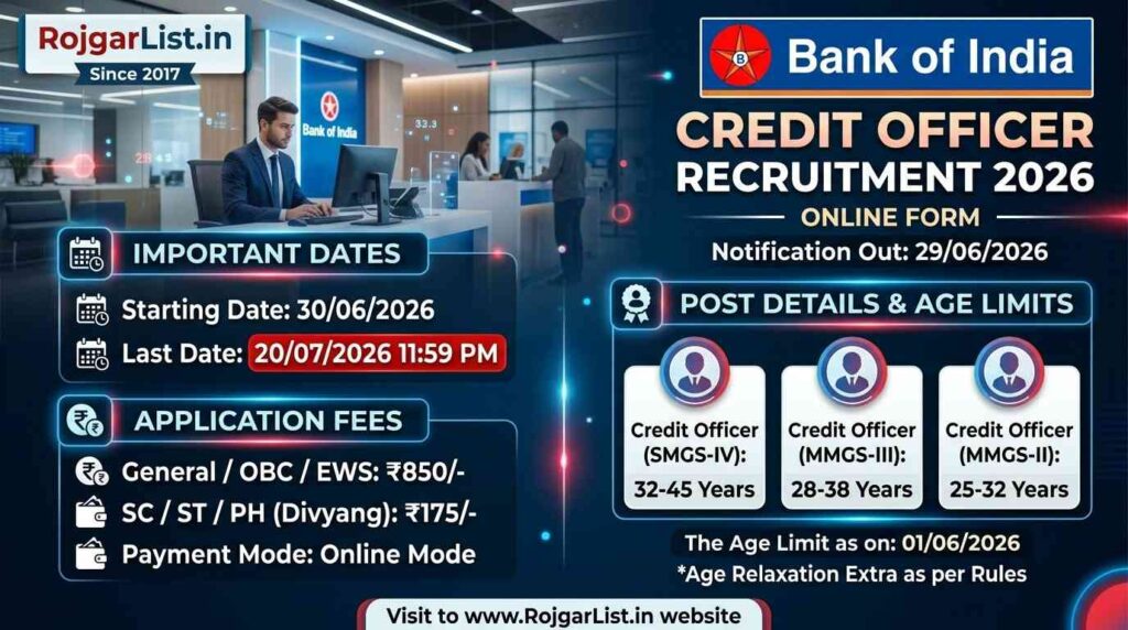 Bank of India Credit officer Recruitment 2026 Online Form