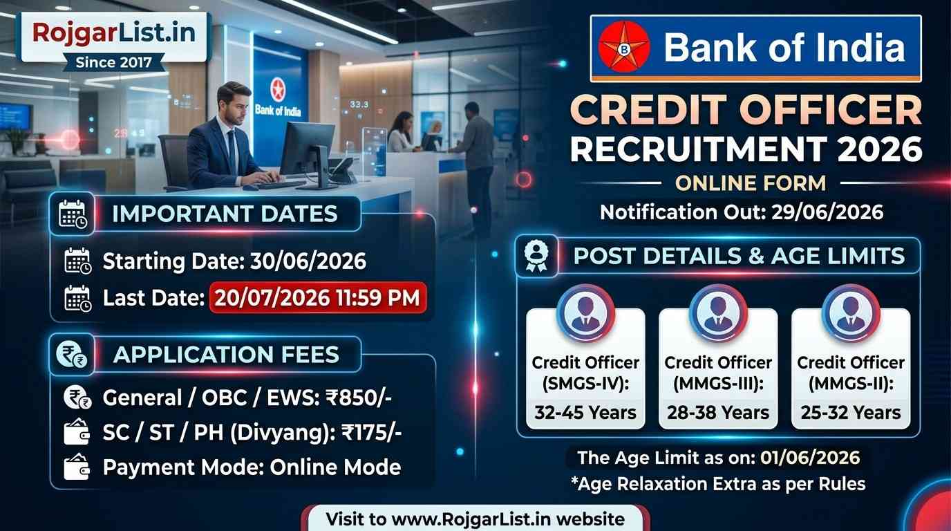 Bank of India Credit officer Recruitment 2026 Online Form