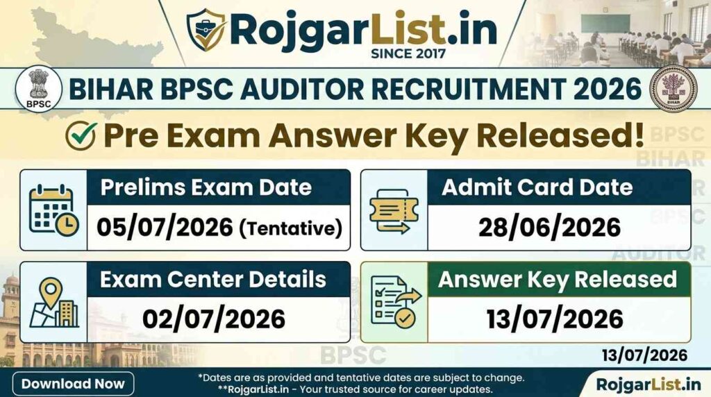 Bihar BPSC Auditor Recruitment 2026 Pre Exam Answer Key Released