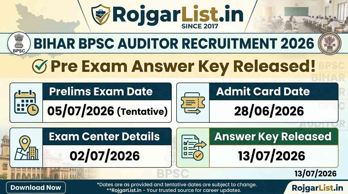 Bihar BPSC Auditor Recruitment 2026 Pre Exam Answer Key Released