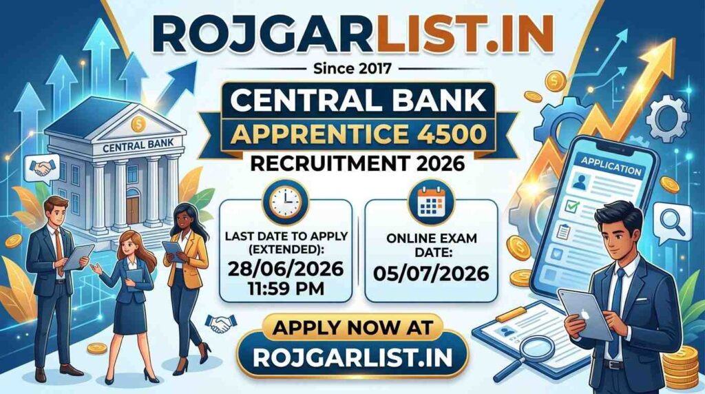 Central Bank Apprentice 4500 Recruitment 2026 Exam Date