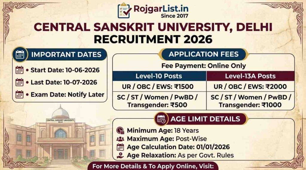 Central Sanskrit University Delhi Recruitment 2026