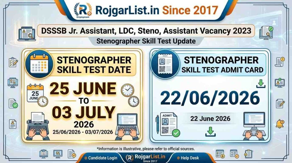 DSSSB Jr. Assistant, LDC, Steno, Assistant Vacancy 2023 Stenographer Skill Test Date