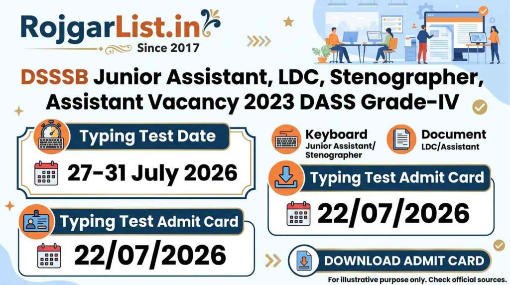DSSSB Jr. Assistant, LDC, Steno, Assistant Vacancy 2023 DASS Grade-IV Typing Test Date