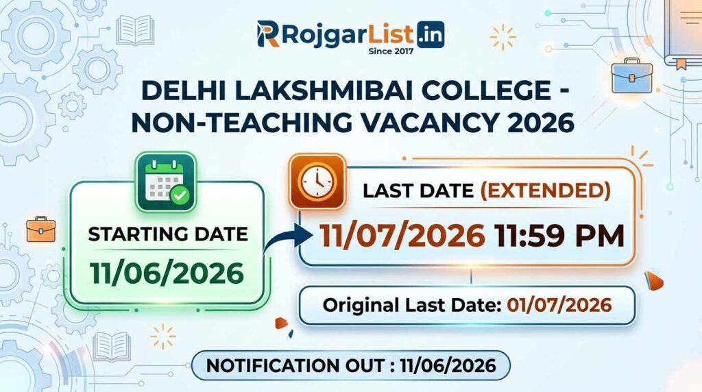 Delhi Lakshmibai College Non-Teaching Vacancy 2026 Last Date (Extended)