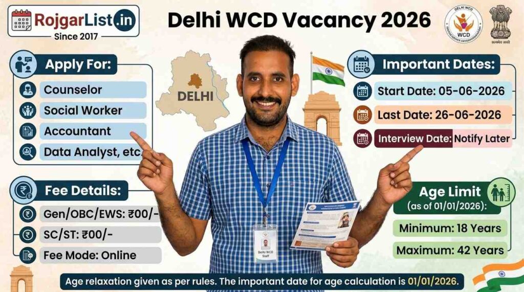 Delhi WCD Vacancy 2026 Apply For Counselor, Social Worker, Accountant, Data Analyst, etc