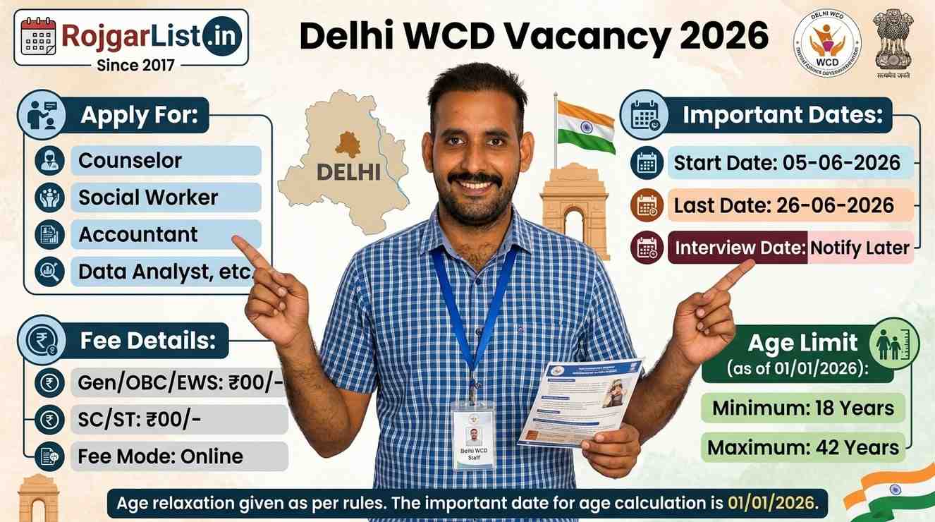 Delhi WCD Vacancy 2026 Apply For Counselor, Social Worker, Accountant, Data Analyst, etc