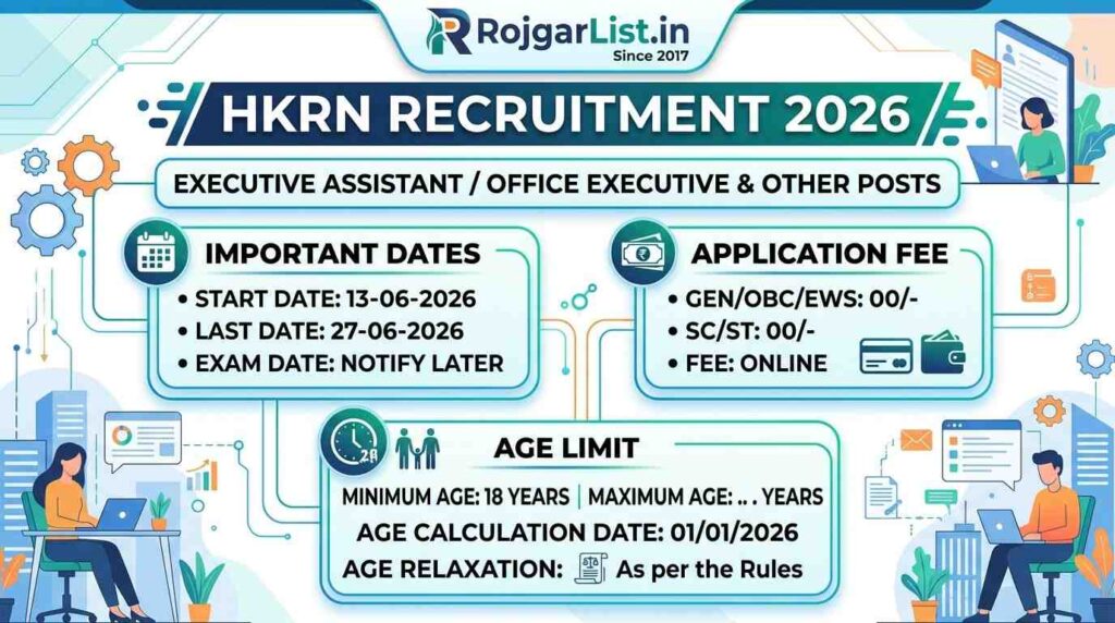 HKRN Recruitment 2026, Executive Assistant / Office Executive & Other Posts