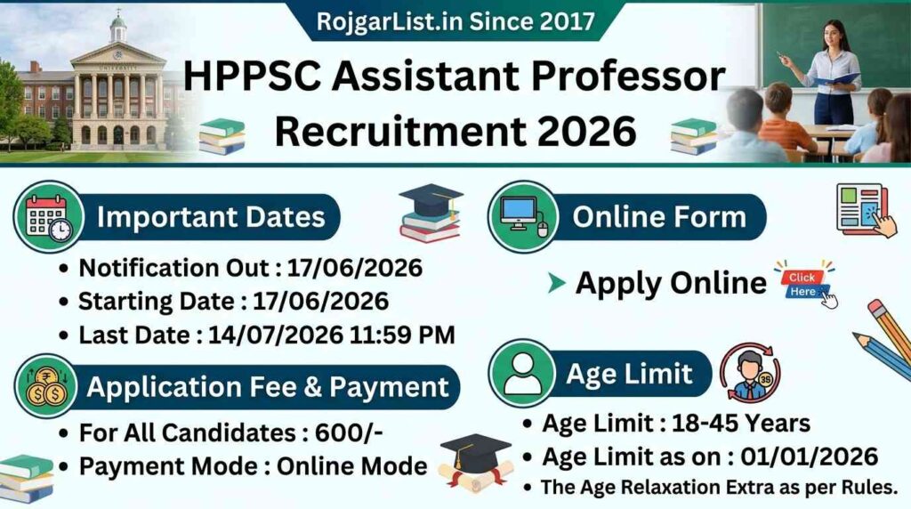 HPPSC Assistant Professor Recruitment 2026 Online Form