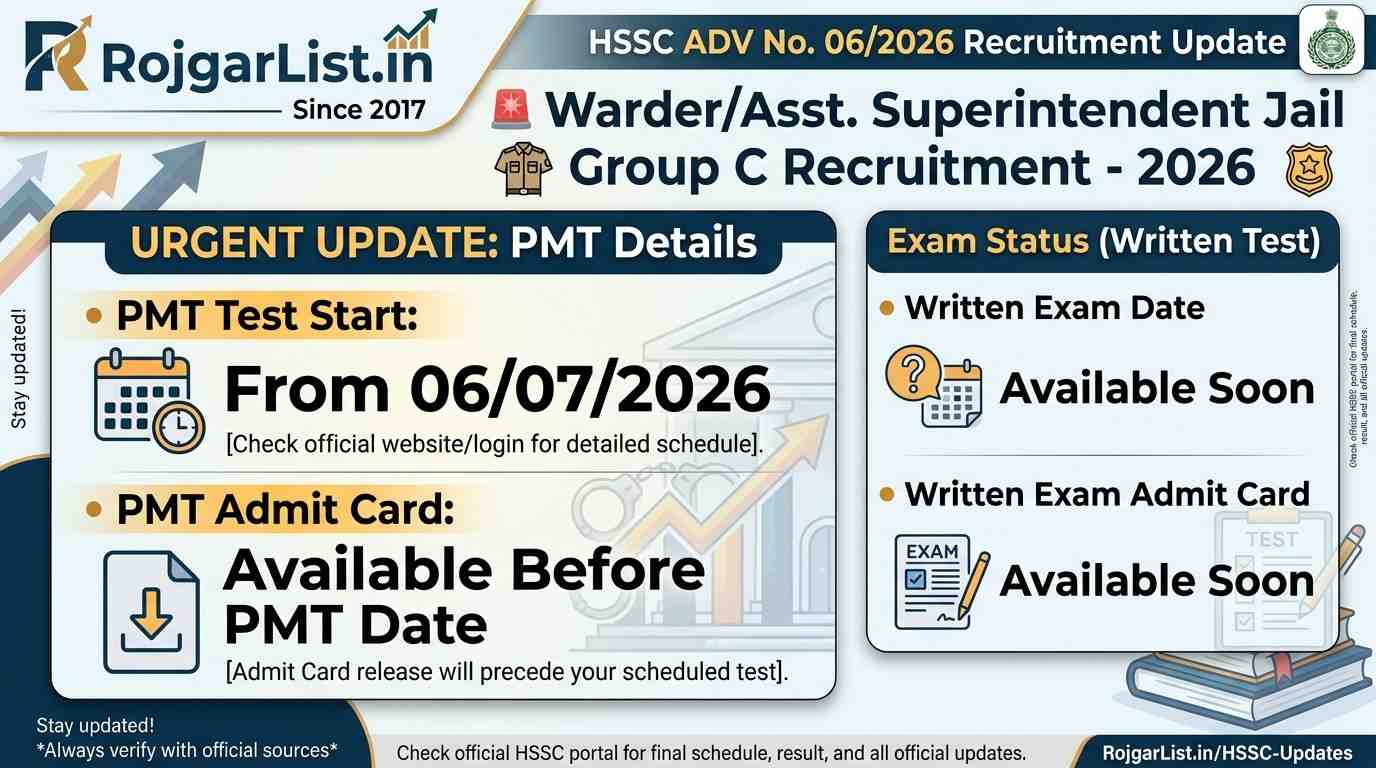HSSC Advt 06/2026 Warder Asst. Superintendent Jail Group C Recruitment 2026 PMT Admit Card