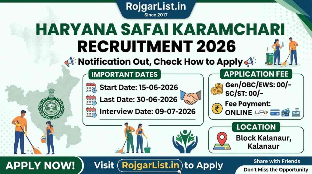 Haryana Safai Karamchari Recruitment 2026