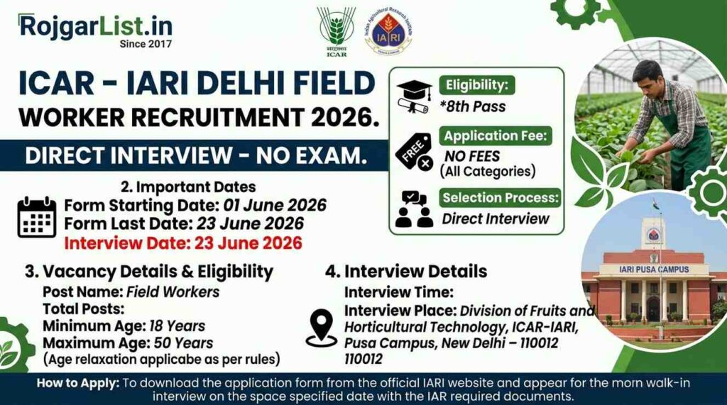 ICAR IARI Delhi Field Worker Vacancy 2026 No Exam 8th Pass