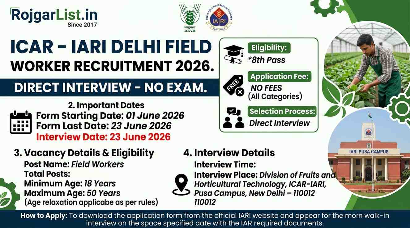 ICAR IARI Delhi Field Worker Vacancy 2026 No Exam 8th Pass