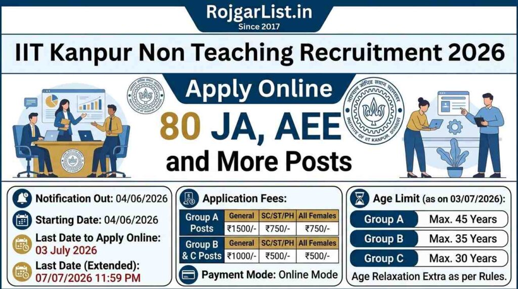 IIT Kanpur Non Teaching Recruitment 2026