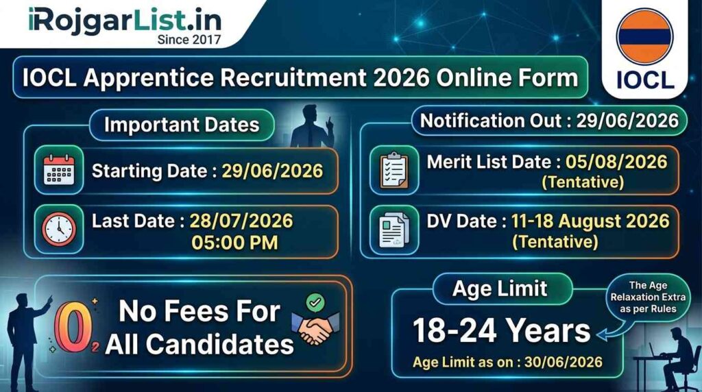 IOCL Apprentice Recruitment 2026 Online Form