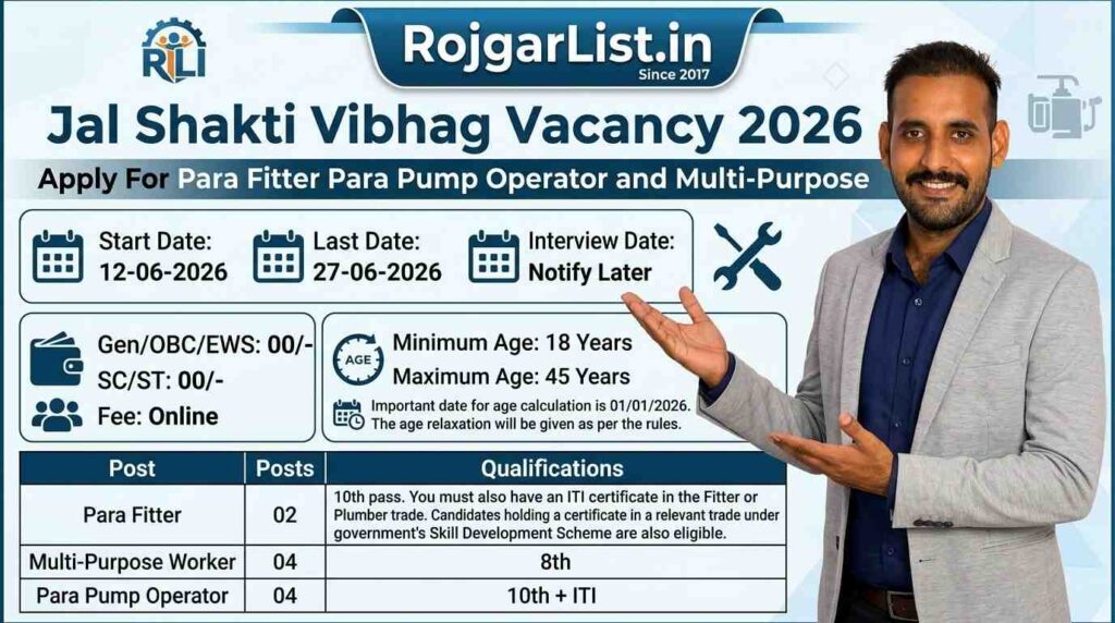 Jal Shakti Vibhag Vacancy 2026 Apply For Para Fitter Para Pump Operator and Multi-Purpose