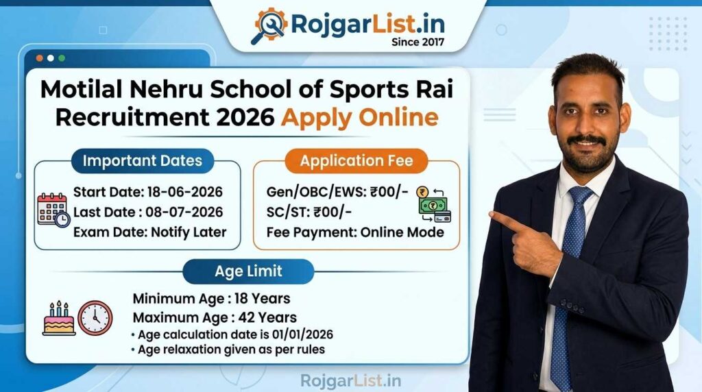 Motilal Nehru School of Sports Rai Recruitment 2026 Apply Online