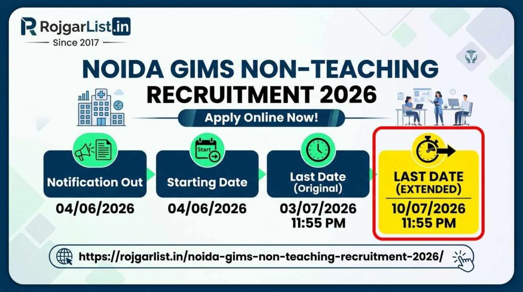 Noida GIMS Non-Teaching Recruitment 2026 Online Form