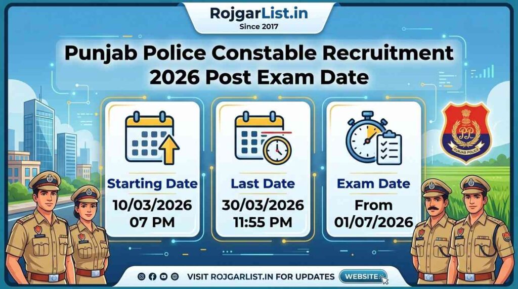 Punjab Police Constable Recruitment 2026 Post Exam Date