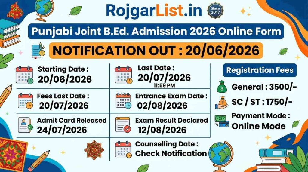 Punjabi Joint B.Ed. Admission 2026 Online Form