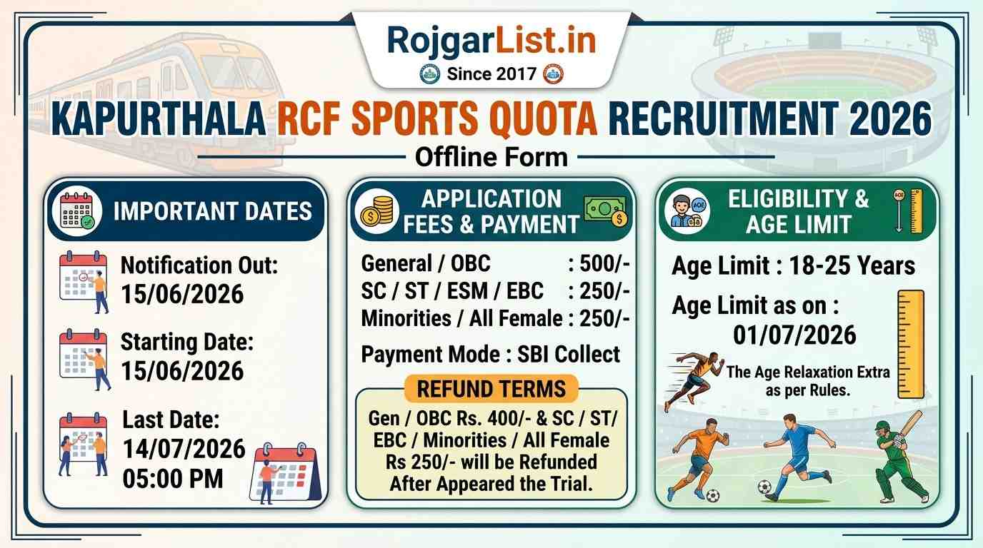 apurthala RCF Sports Quota Recruitment 2026 Offline Form