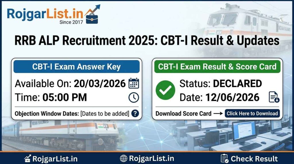 RRB ALP Recruitment 2025 CBT-I Result, Score Card