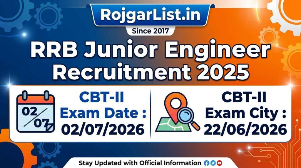 RRB Junior Engineer Recruitment 2025 CBT-II Exam City