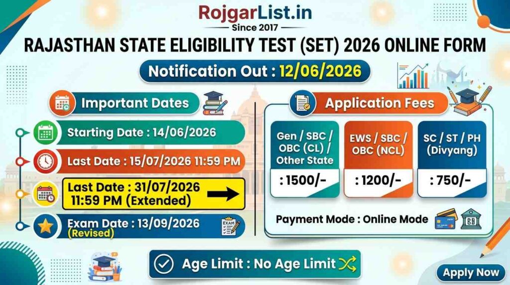 Rajasthan State Eligibility Test (SET) 2026 Online Form