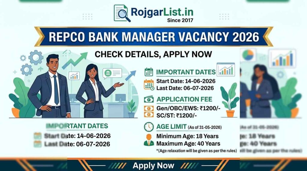 Repco Bank Manager Vacancy 2026 Check Details, Apply Now