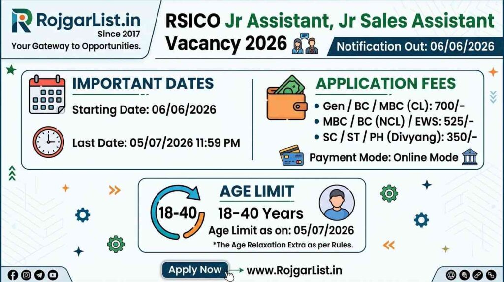 RSICO Jr Assistant, Jr Sales Assistant Vacancy 2026