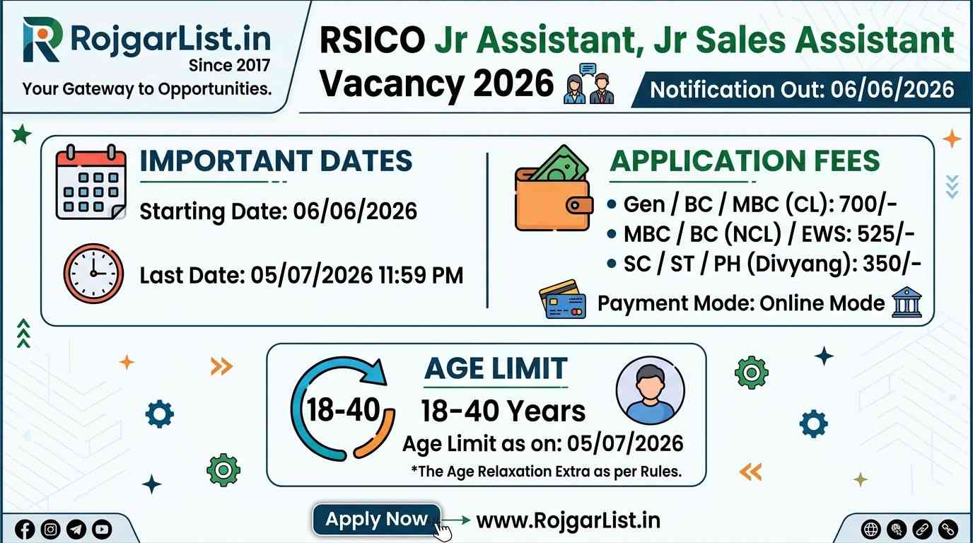 RSICO Jr Assistant, Jr Sales Assistant Vacancy 2026