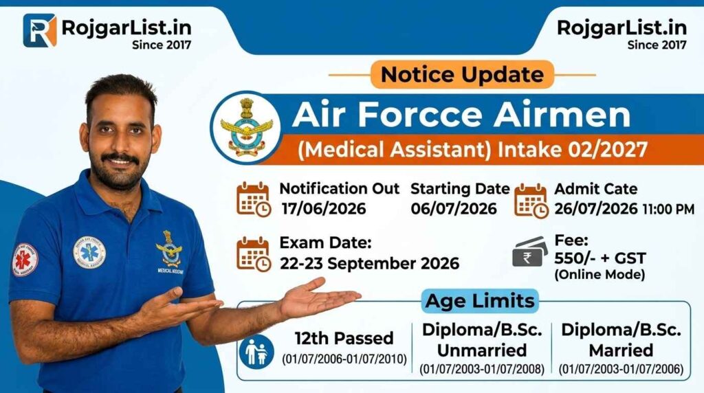 Air Force Airmen (Medical Assistant) Intake 02/2027 Vacancy 2026 Online Form