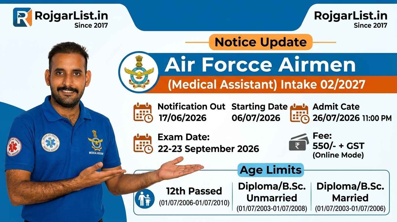 Air Force Airmen (Medical Assistant) Intake 02/2027 Vacancy 2026 Online Form