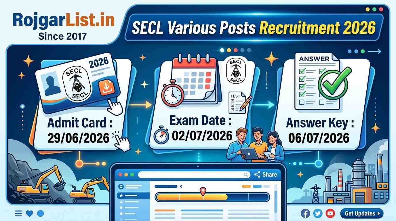 SECL Various Posts Recruitment 2026 Admit Card