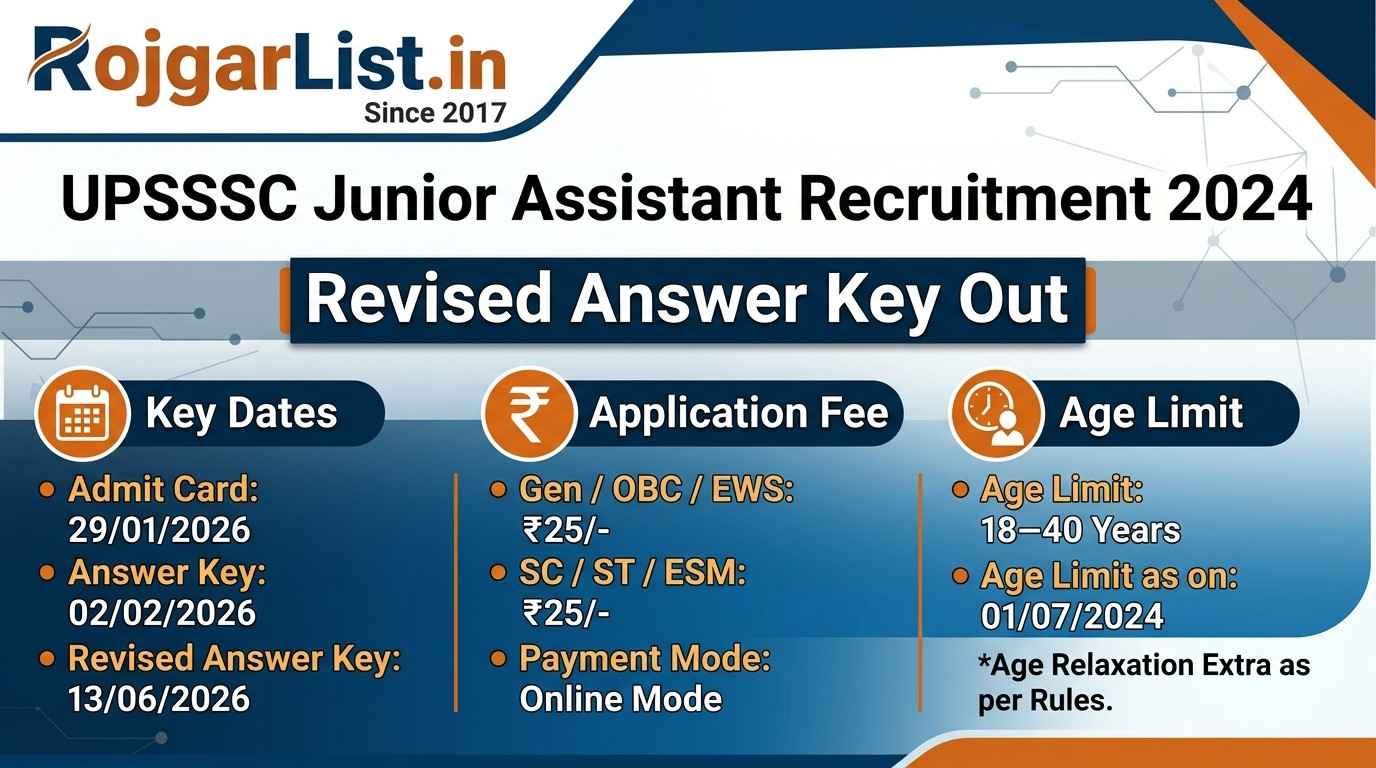 UPSSSC Junior Assistant Recruitment 2024 Revised Answer Key