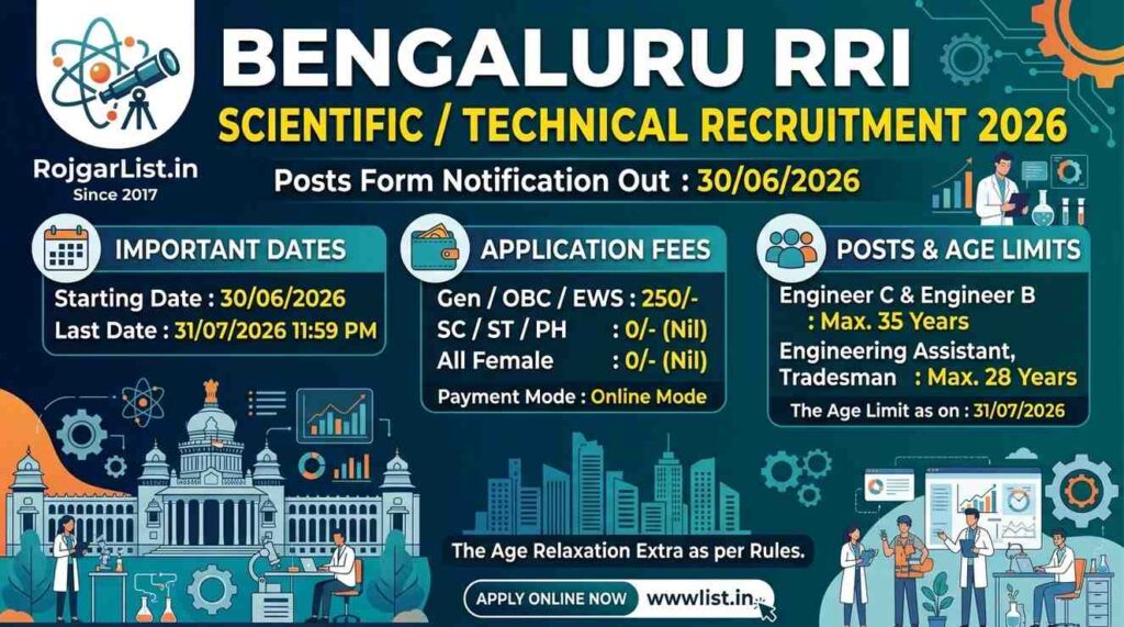 Bengaluru RRI Scientific / Technical Recruitment 2026 Posts Form