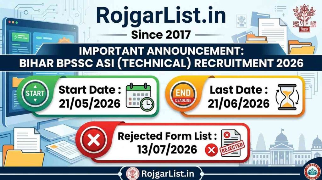 Bihar BPSSC ASI (Technical) Recruitment 2026 Rejected Form List