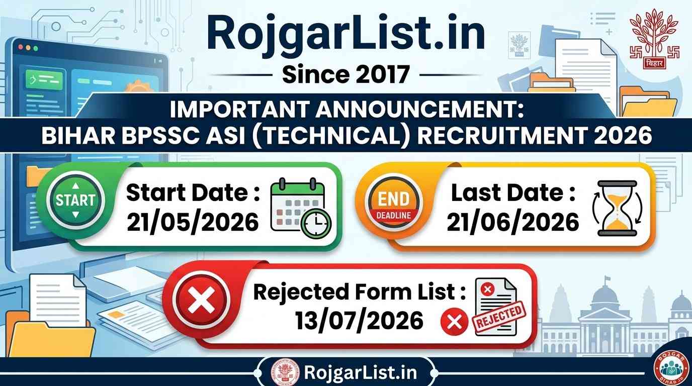 Bihar BPSSC ASI (Technical) Recruitment 2026 Rejected Form List